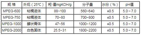 QQ圖片20211206135707.png